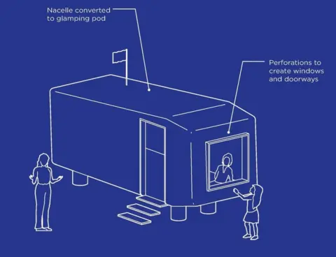 Fred Olsen Renewables Glamping pod