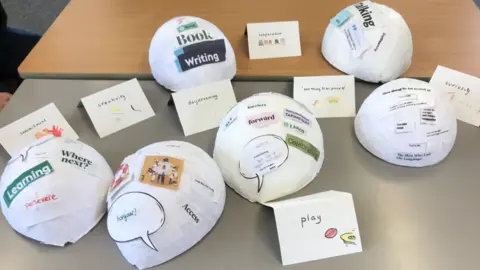 Bristol After Stroke A craft activity with words stuck on semi-circular balls