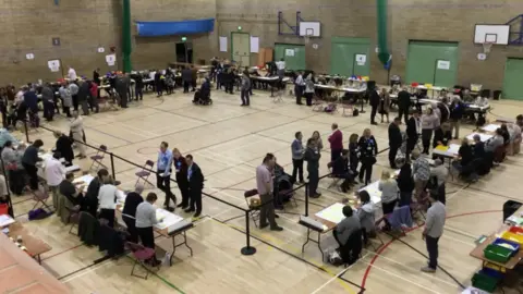 Daventry Distrcit Council Daventry District Council count