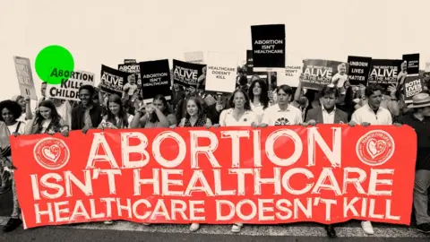 Getty Images Stylized black and white image showing male and female protesters holding a big red sign that reads "Abortion isn't healthcare. Healthcare doesn't kill people." There are other, similar signs being held in the crowd.