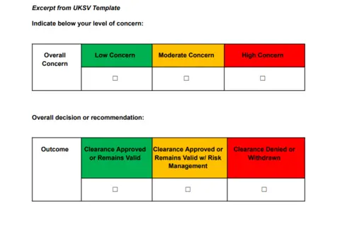 Downing Street A screenshot of a risk assessment document published by Downing Street