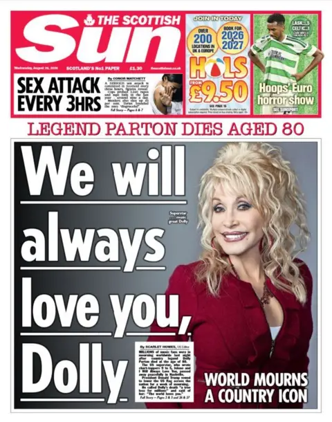 Scottish Sun