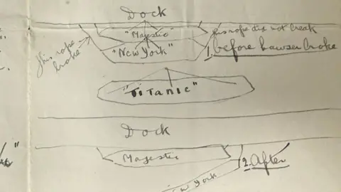 Henry Aldridge & Son Ltd A close up of a page in Mr Ernests diary. He has drawn a picture of a birds eye view of the ship in the docks with written notes.