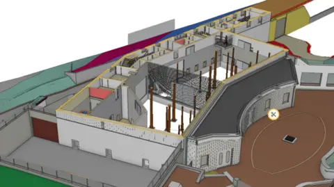 Durrell Wildlife Conservation Trust An artist's impression of the plans for a new gorilla building at Jersey Zoo