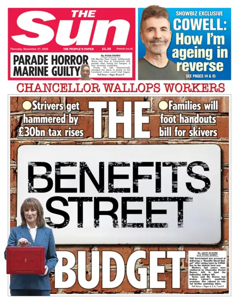 "The Benefits Street Budget: Chancellor wallops workers" reads the headline on the front page of the Sun.