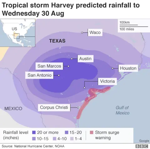 Rainfall prediction