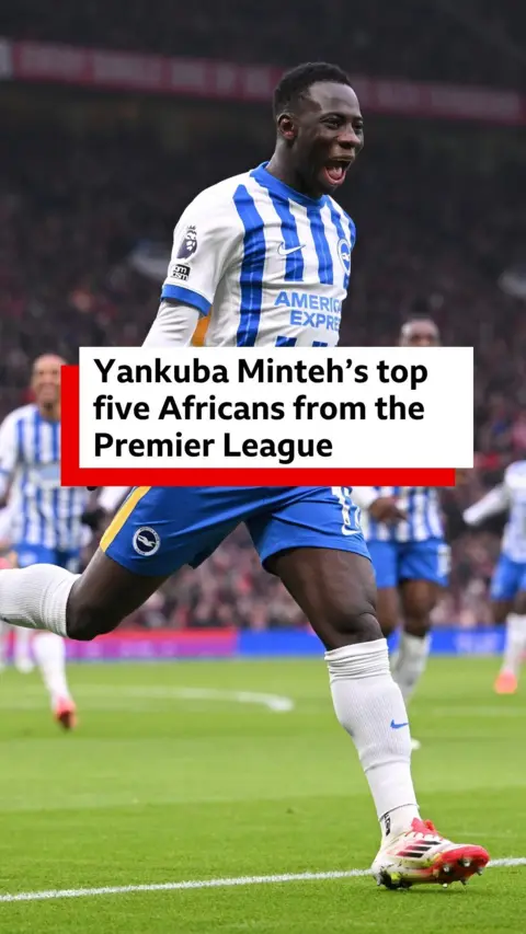 Yankuba Minteh