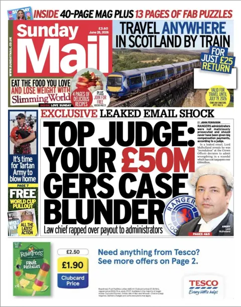 Daily Record