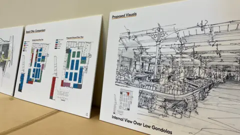 Picture of a mock-up sketch of the market hall. It's a black and white sketch on a white backdrop, with 'proposed visuals' written at the top and 'internal view over low gondolas' written at the bottom.