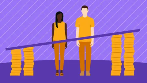 BBC Illustration showing a man and a woman and the difference between their salaries