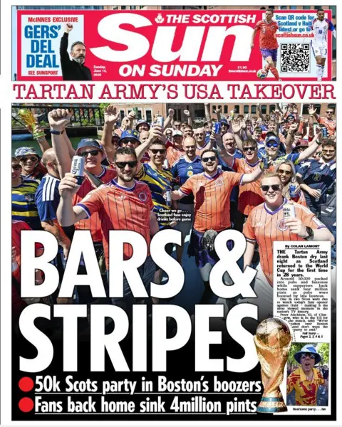 Scottish Sun