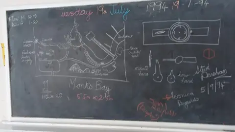 Freshwater & Totland Archive Group Blackboard