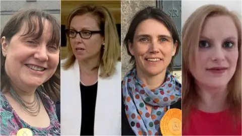 BBC / Twitter Candidates