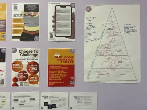 RGS Newcastle RGS Newcastle display on gender-based violence