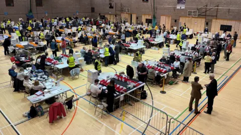 A view across counting in a sports hall at Inverness Leisure. There are people gathered around tables checking ballot papers.