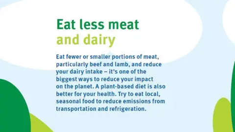 Eat less meat statement from Pembs Council Internal newsletter