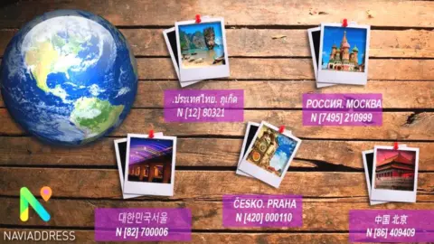 Naviaddress Graphic of Naviaddress codes and desintations around the world