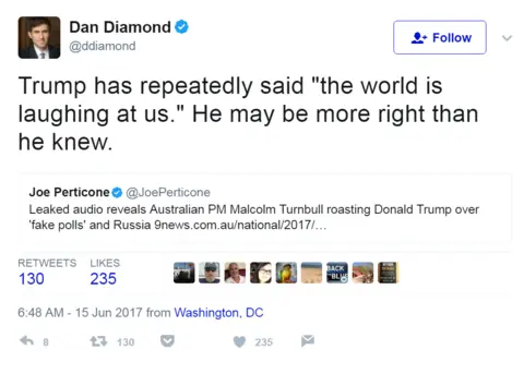 Twitter Tweet from Politico reporter Dan Diamond: Trump has repeatedly said "the world is laughing at us." He may be more right than he knew.