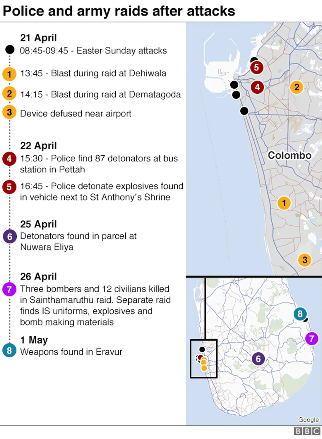 BBC BBC graphic showing police raids after attacks