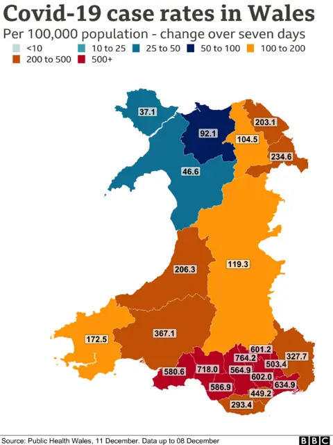 Coronavirus case rates in Wales