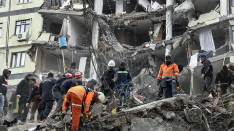 EPA-EFE/REX/Shutterstock Emergency personnel search for victims at the site of a collapsed building after an earthquake in Diyarbakir, southeast of Turkey, 06 February 2023