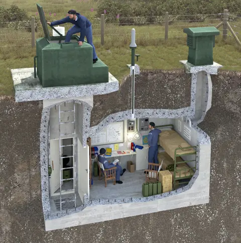 Bob Marshall A 3D render showing three people inside a bunker, with beds on the right hand side, jerry cans, a chair, plus a person sat at a desk. There is a poster on the wall, along with a phone