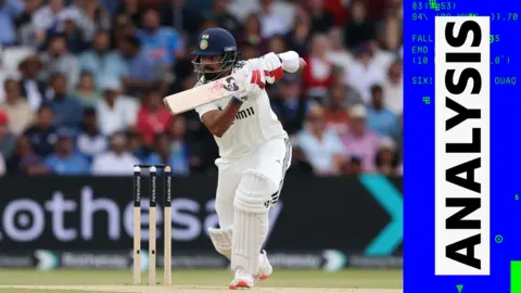KL Rahul