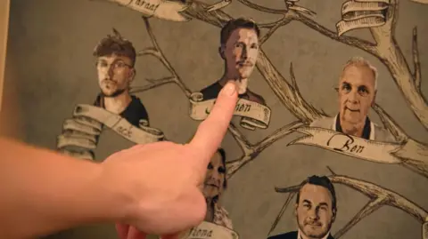 An outstretched finger puts a fingerprint on Stephen's picture on a close-up of the family tree with illustrations of several contestants