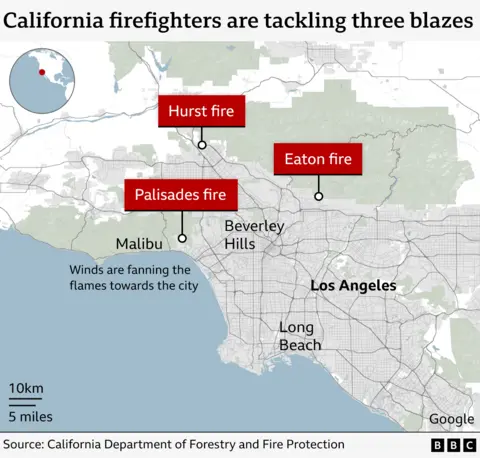 A BBC map plots the locations of three fires being battles by California wildfires in the Los Angeles area - the Palisades, Hurst and Eaton fires. The three blazes are located to the north-west of LA. Malibu and Beverley Hills are noted as being close to the Palisades fire - whose flames are being fanned towards central LA by winds