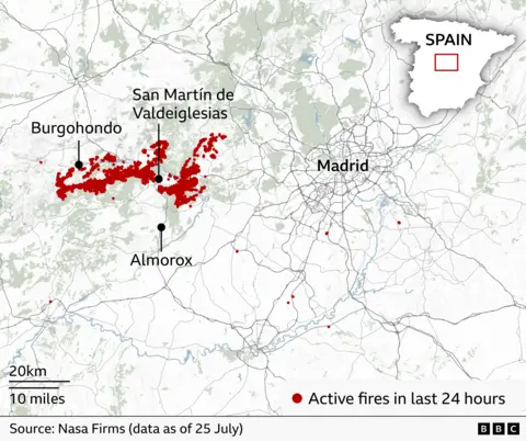 Map of central Spain showing active wildfires recorded in the last 24 hours. Large clusters of red dots mark fire activity west of Madrid, concentrated around Burgohondo, San Martín de Valdeiglesias and Almorox. The fires form two main zones. A few isolated fire detections are scattered south and east of Madrid. Madrid is labelled near the centre-right of the map. An inset map of Spain in the top right highlights the location of the affected area. Source: NASA FIRMS data as of 25 July.