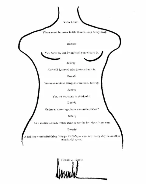 Reuters A note from Epstein's birthday book allegedly written and signed by Donald Trump. Several typed lines of text imagine a conversation between Donald and Jeffrey. A woman's body is drawn around the text. The note is signed Donald J Trump, followed by a written signature.