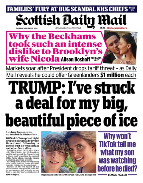 Daily Mail