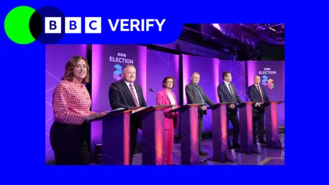 Six people - four men and two women standing behind podiums during a TV debate for the 2026 Welsh Senedd election. There is purple BBC election branding behind them.