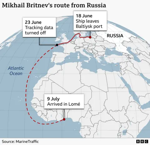 A graphic tracking the Mikhail Britnev's route from Russia to Togo. It shows that it broadcast its location until it passed through the English Channel, reappearing at Lomé. 