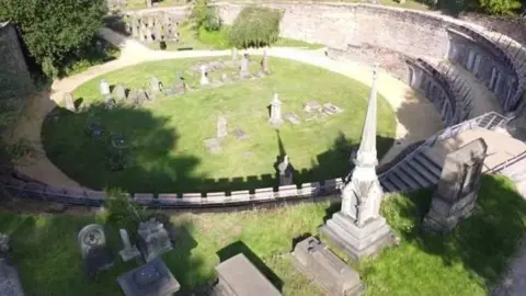 The Friends of Key Hill and Warstone Lane Cemeteries A coloured aerial photograph showing Warstone Lane. The entrances to the catacombs are now sealed. 