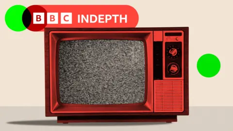 Index image of a TV