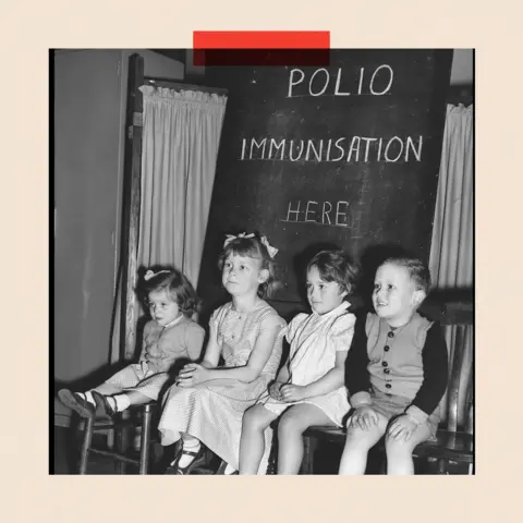 Getty Images Four children sit beneath a blackboard reading 'Polio immunisations here'