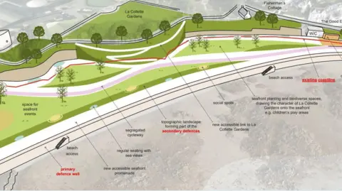 Government of Jersey An artists drawing of the possible changes. It shows the current shoreline and where the new one would be along with other changes.