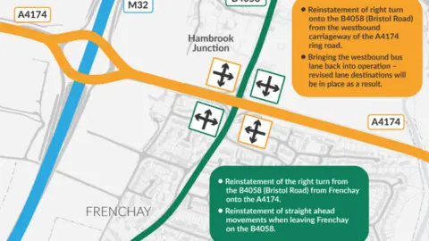 South Gloucestershire Council A graphic created by South Gloucestershire Council to show the restrictions that have been lifted around the junction.