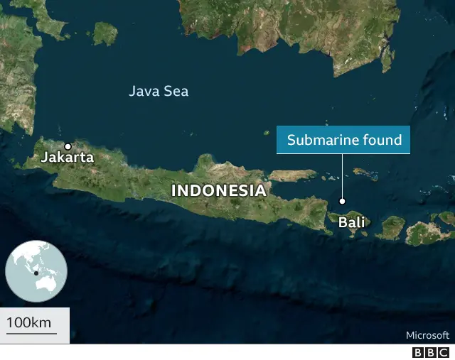 Graph showing location of submarine