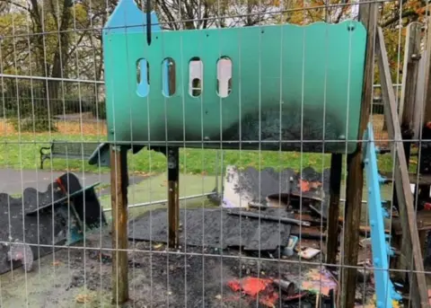 Friends of Maxwell Park Maxwell Park play area