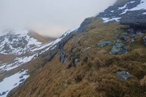 Killin Mountain Rescue Team Ben More