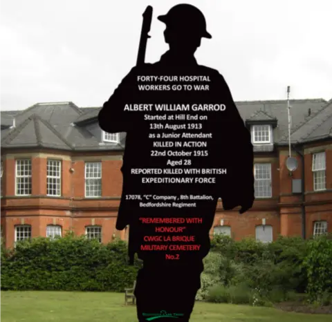 Highfield Park Trust Hill End silhouettes