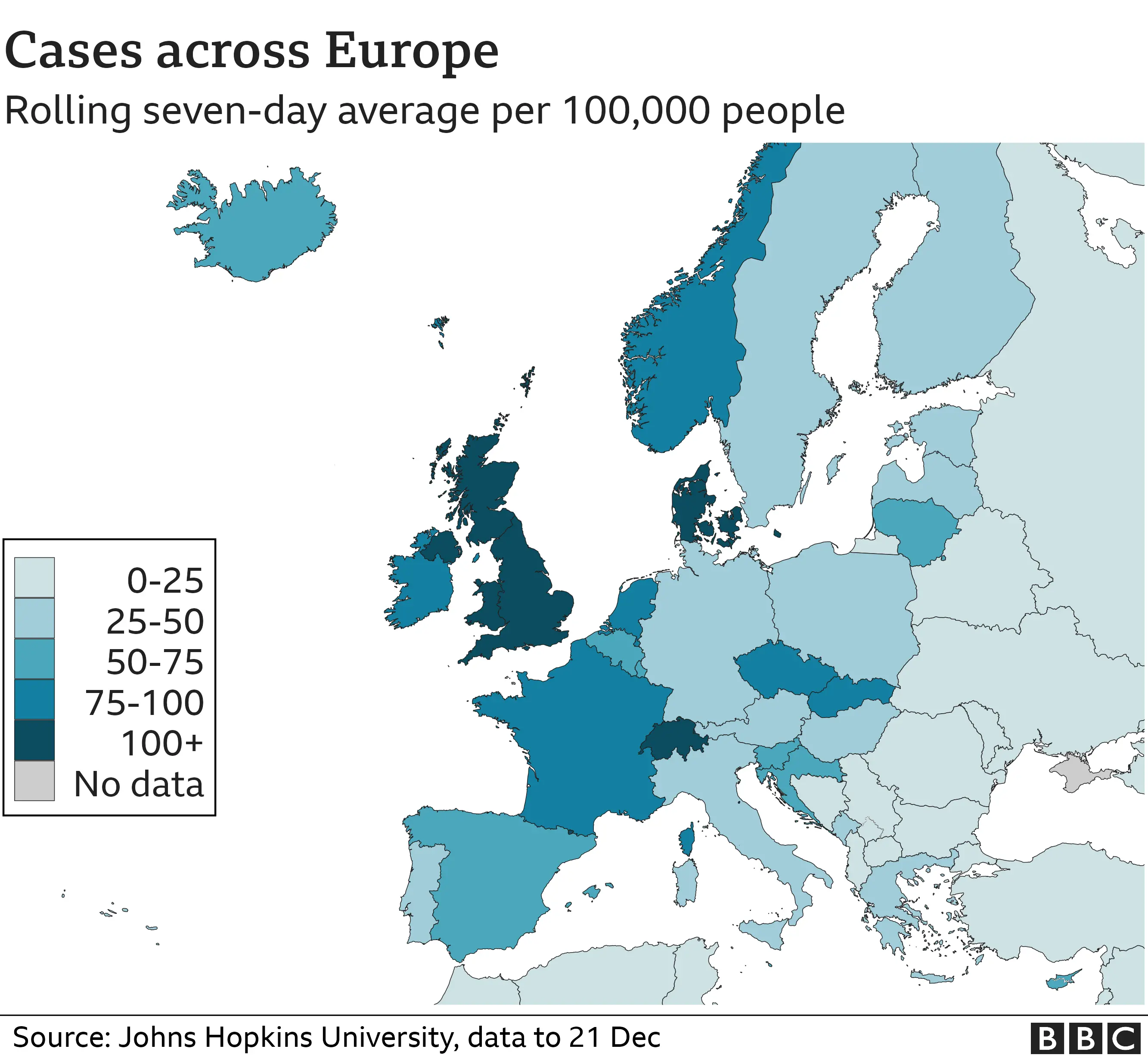 The seven-day average for reported Covid cases across Europe