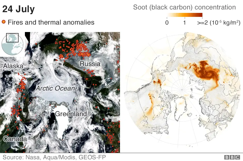 BBC Maps showing soot from the fires travelling across the Arctic