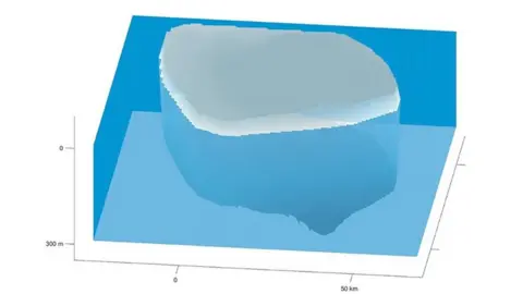 Model of iceberg A23a