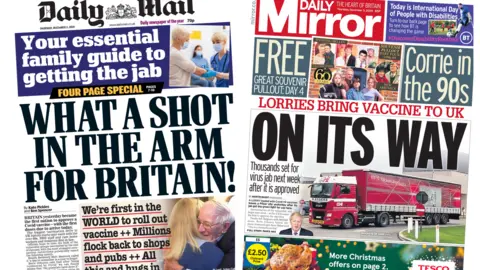 Daily Mail and Daily Mirror