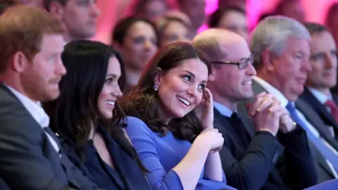 Getty Images Prince Harry, Meghan Markle and the Duke and Duchess of Cambridge