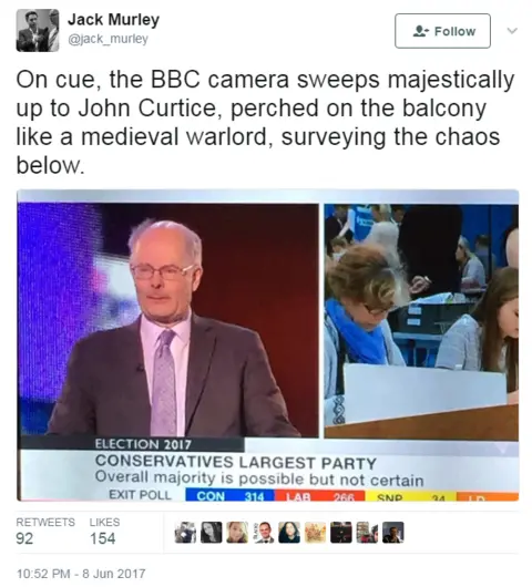 @jack_murley Tweet, saying that Curtice is "surveying the chaos below"