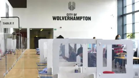 City of Wolverhampton Council Wolverhampton count